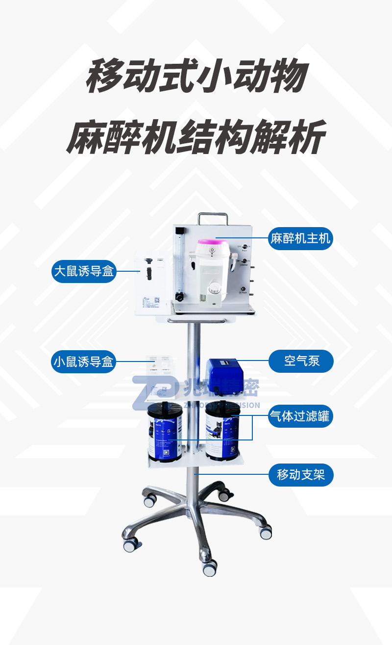 M5283 Mobile Small Animal Anesthesia Machine.jpg